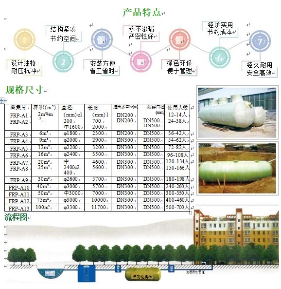 岷县玻璃钢化粪池
