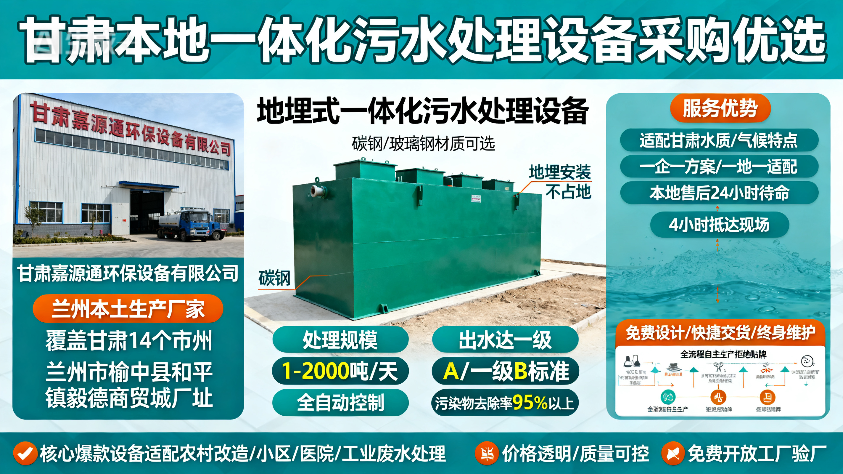 甘肃采购岷县一体化岷县污水处理设备_优先选本地生产厂家_直...式解决甘肃污水处理需求_选本地实体厂家_靠谱有保障.jpeg